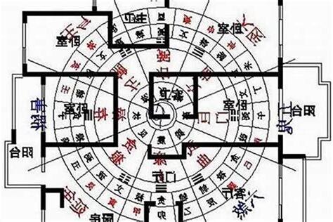 風水 八字